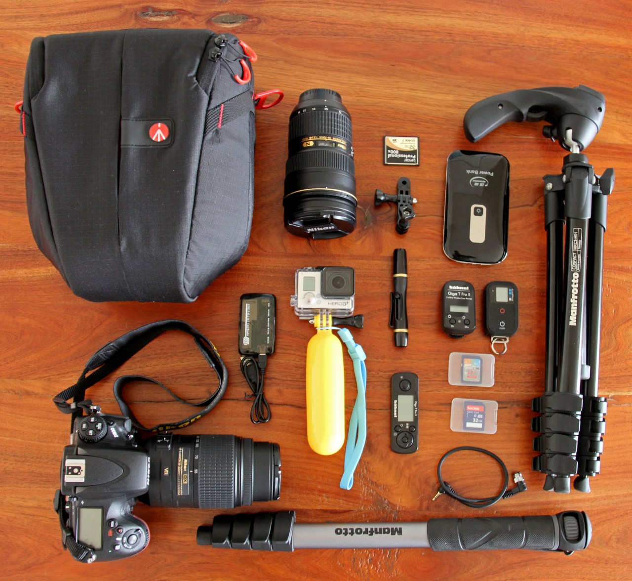 Travel Gear_crop